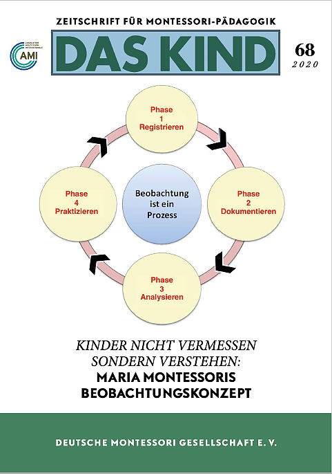 DAS KIND 68 | 2. Halbjahr 2020